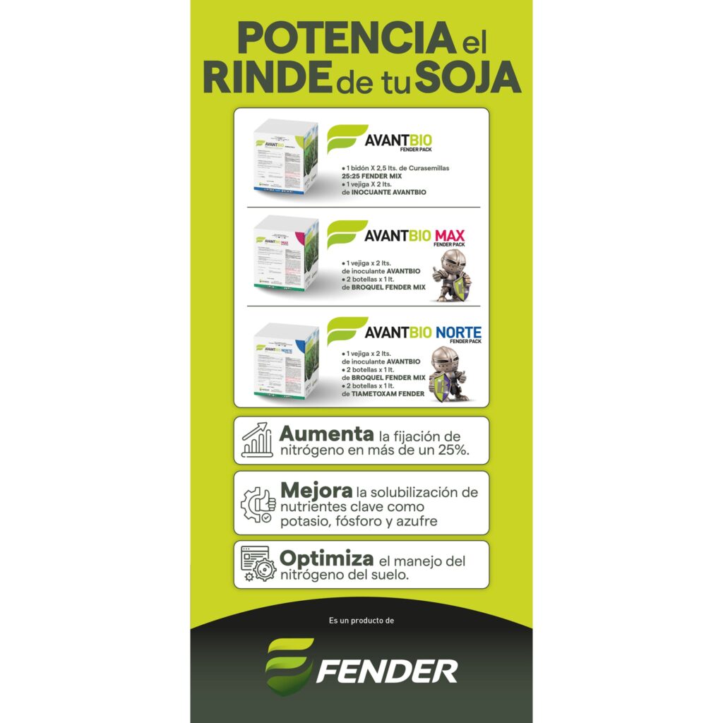 Banner AvantBIO